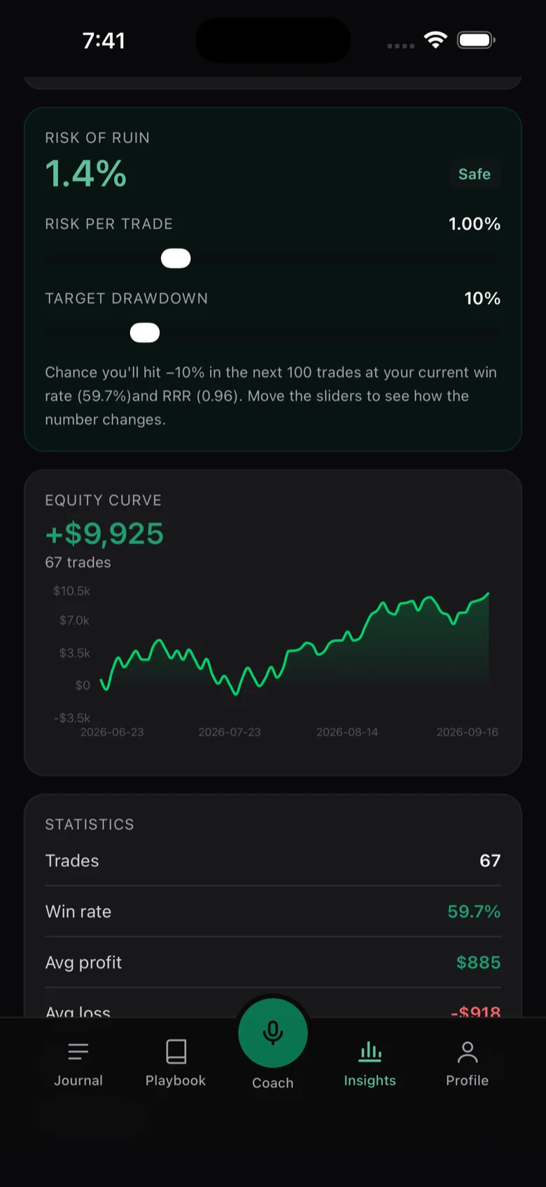 Consistry on iPhone: risk of ruin, equity curve and statistics